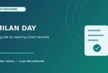 Milan Day Chart Guide: Reading Dates, Jodi and Panel Records — article illustration