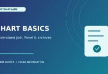 Satta Matka Charts Explained: Jodi, Panel and Archive Basics — article illustration