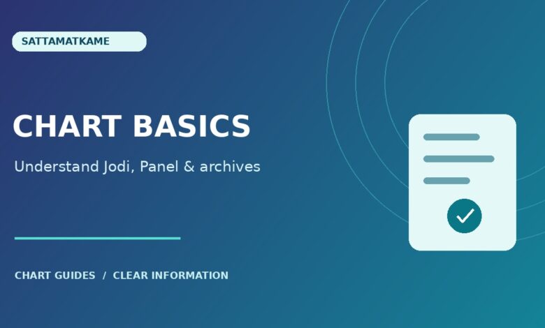 Satta Matka Charts Explained: Jodi, Panel and Archive Basics — article illustration